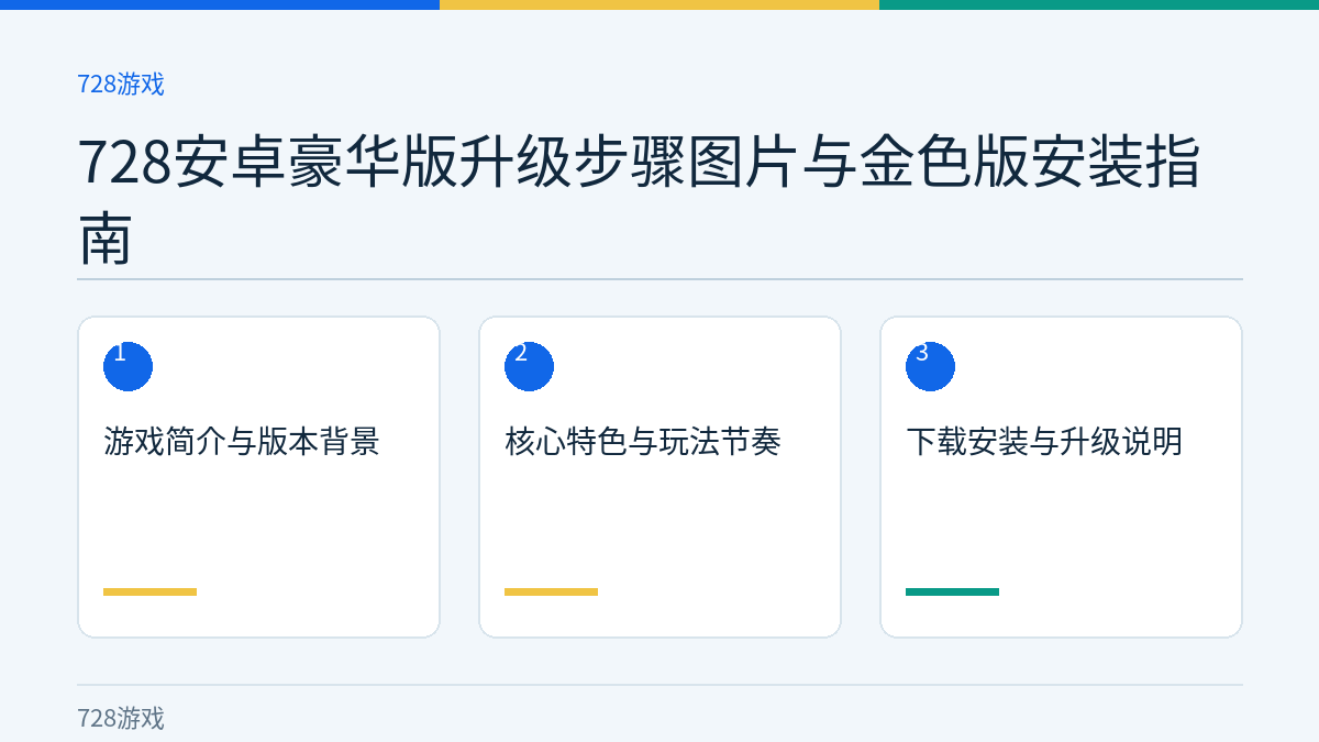 728安卓豪华版升级步骤图片与金色版安装指南文章内容示意图